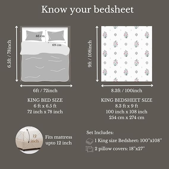 Bedsheet Size